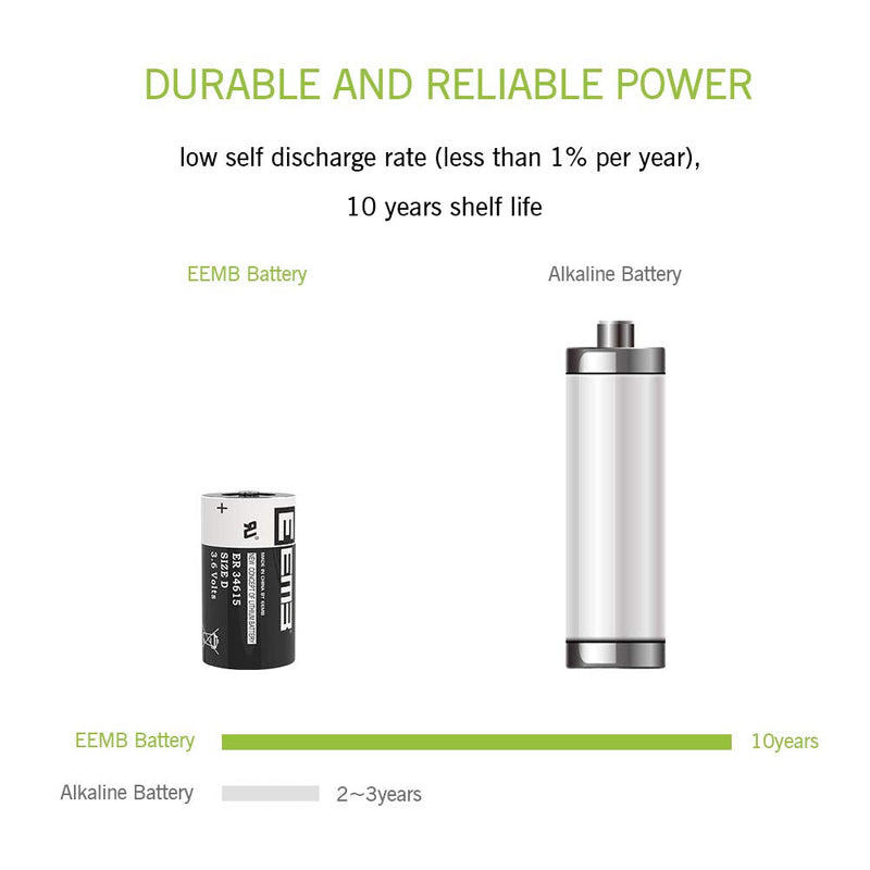 EEMB ER34615 Nonrechargeable 3.6V Lithium Battery Li-SOCL₂ D Size 19000 mAh High Capacity UL Certified Single-Use 3.6V Lithium Thionyl Chloride Battery DO NOT Charge Battery 1 - NewNest Australia