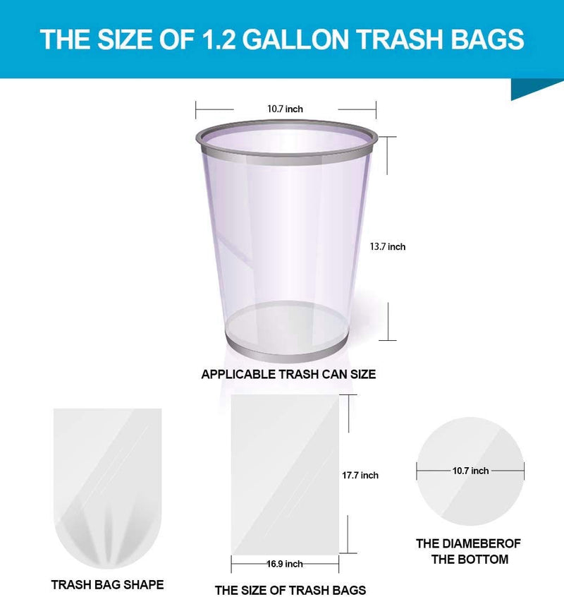 Small Trash Bags FORID 1.2 Gallon Garbage Bags Tiny Wastebasket Bin Liners 150 Counts in 5 Rolls 5 Color for Bathroom Bedroom Office Car Garbage Can 5 Liters 1.2 gal 150 Count (Pack of 1) - NewNest Australia
