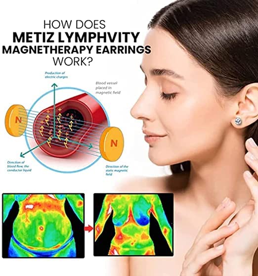 Lympha-circurl Magnetic Earrings, Metiz Lymphvity Magnetherapy Earrings, Non Piercing Acupressure Magnetic Earrings, Lympha-circurl Magnetic Ear Ornament for Lymphatic Drainage B - NewNest Australia