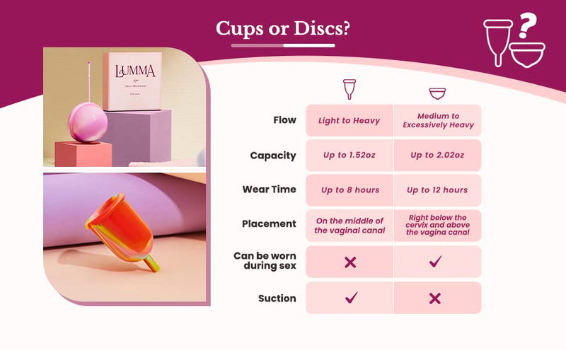 LUMMA® │ Flexible Menstrual Cups Made from Medical Grade Silicone│ Reusable Period Cup │Feminine Care │ Leak Free │ Comfortable and Very Soft │ Pink Love - MB - NewNest Australia