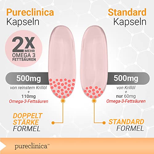 ULTRA PURE SUPERBA KRILL OIL 500mg x 120 capsules - from the unpolluted waters of Antarctica. Rich in astaxanthin and Omega 3 - NewNest Australia