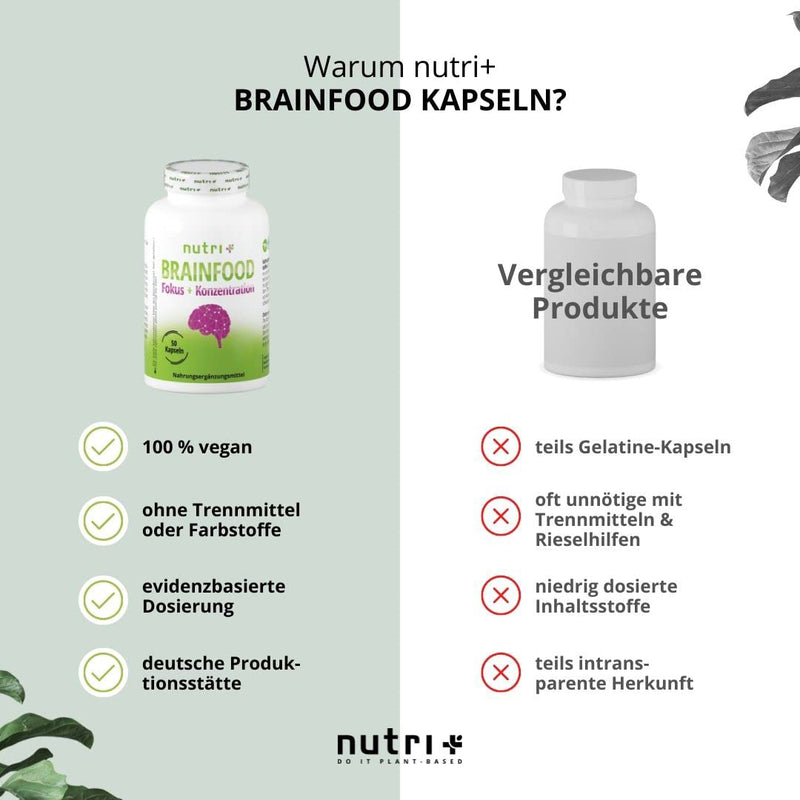 Concentration Tablets - Brain Booster - Brain Focus Performance Memory - Learning Aid Capsules High Dose - Supplement With Caffeine, Choline, Ginseng - Nutri-Plus Brainfood Vegan - NewNest Australia