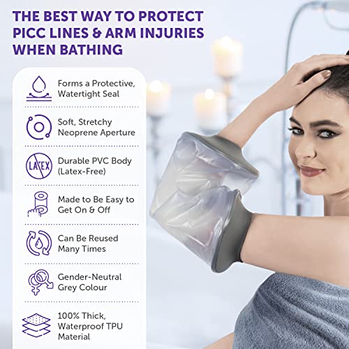 Blocka-wear Waterproof PICC Line Covers Upper Arm For Men & Women - Forearm & Elbow Cast Cover for Shower - Stretchy Neoprene Seal & Strong PVC Body - S-M, 30cmx22cm, Grey Size S-M - NewNest Australia
