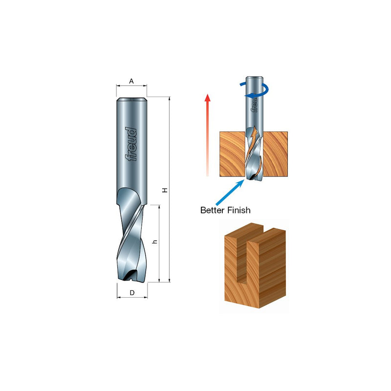 Freud 1/4" (Dia.) Solid Carbide Up Spiral Bit with 1/4" Shank (75-102) 1/4-Inch Double-Flute Up Spiral Router Bit - NewNest Australia