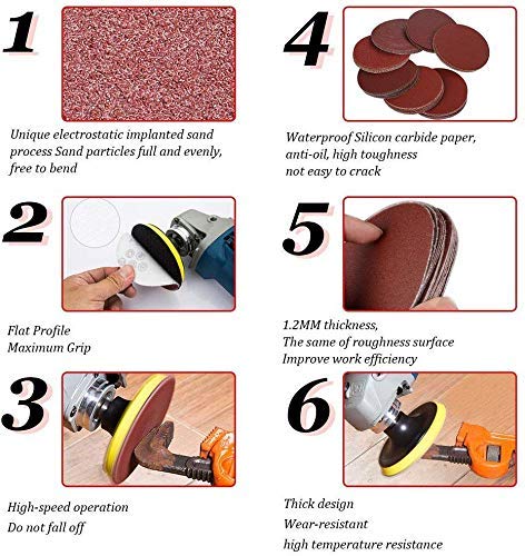 AchNau 4" Hook & Loop Sanding Discs Sanding Pads 80/100/180/240/600/800/1000/1200/2000/3000 Assorted Grits Pack of 100 - NewNest Australia