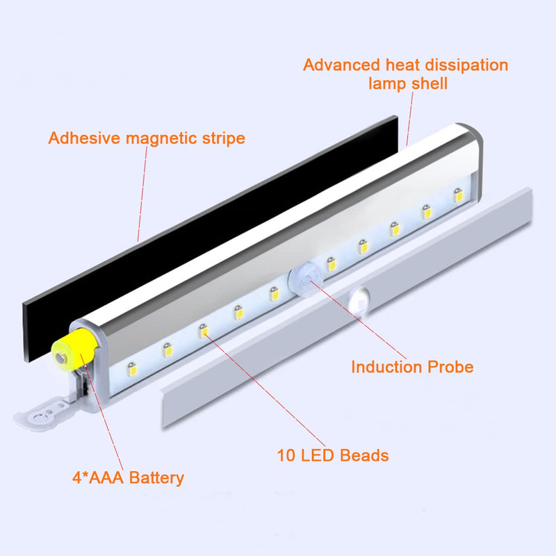 LED Closet Light Motion Activated, Under Cabinet Lights, Homelife Motion Sensor LED Lights, Stick-on Anywhere Battery Operated 10 LED Motion Sensor Night Light for Closet Hallway Stairway 2 Pack 2-pack - NewNest Australia