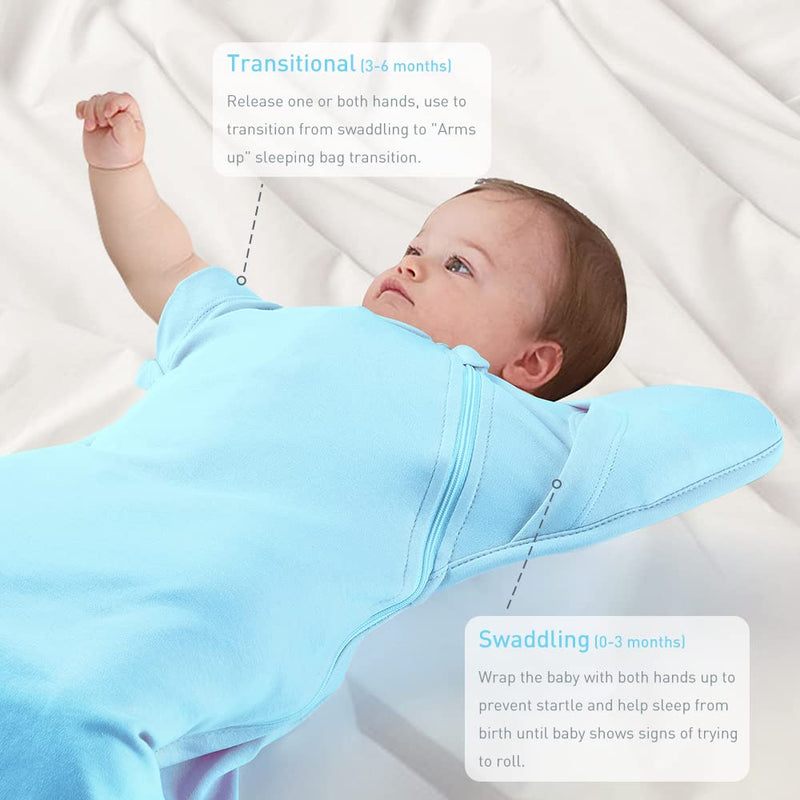 Knirose Swaddle Blanket Sleep Sack with Arms Up Design Help Baby Self-Soothing, Transitions to Arms-Free Wearable Sleeping Bag for Newborn Baby Snug Fit Calms Startle Reflex Dramatically Better Sleep Blue S ( 0-3 Months ) - NewNest Australia