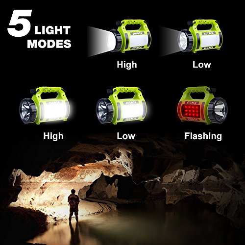 EULOCA Rechargeable CREE LED Spotlight, 2600 mAh Power Bank Multi Function Camping Lantern Big Flashlight, Waterproof Searchlight for Hurricane Emergency, Hiking, Home and More 2600mah - NewNest Australia