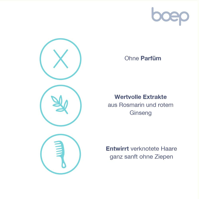 boep easy combing spray for children | Natural cosmetics combability spray without perfume | The Anti-Ziep Spray detangles children's tousled hair (150ml) Unscented - NewNest Australia