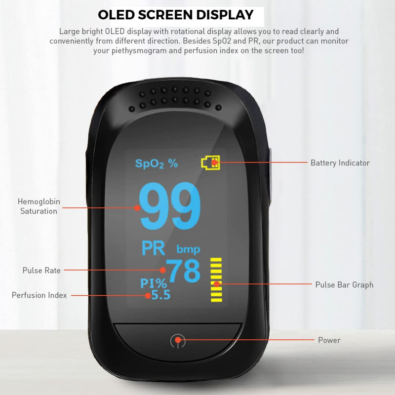 Finger Pulse Oximeter for home use UK CE Approved Spinegear Portable Fingertip Blood Oxygen Saturation Monitor - Heart Rate SpO2 Level meter - Oled screen sats probe with Lanyard (Black) - NewNest Australia