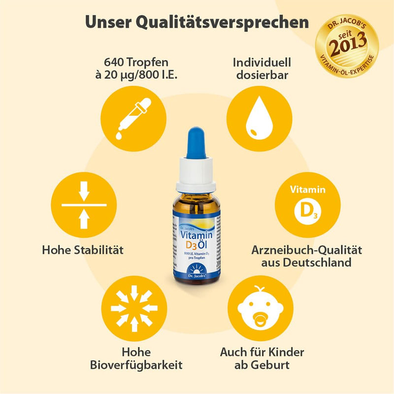 Dr Jacob's Vitamin D3 oil drops 800 IU I ideal dosage for the whole family including small children I for the immune system, muscles and bones¹ I pharmacy quality I high bioavailability 20 ml 640 drops - NewNest Australia