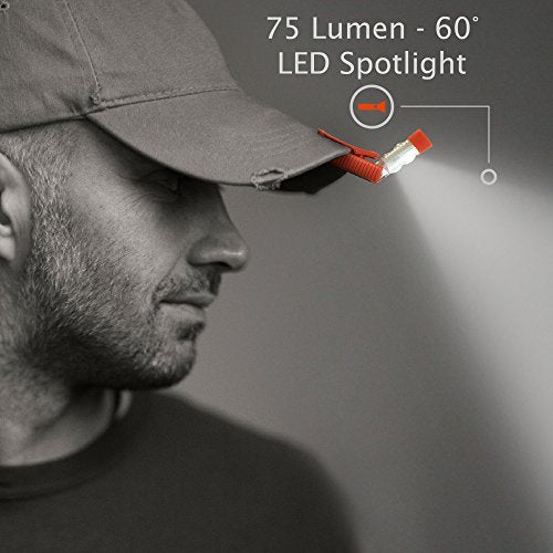 SmartFlare SwivelClip Mini LED Light Clip-On Ball Cap or Shirt Rechargeable Flashlight - NewNest Australia