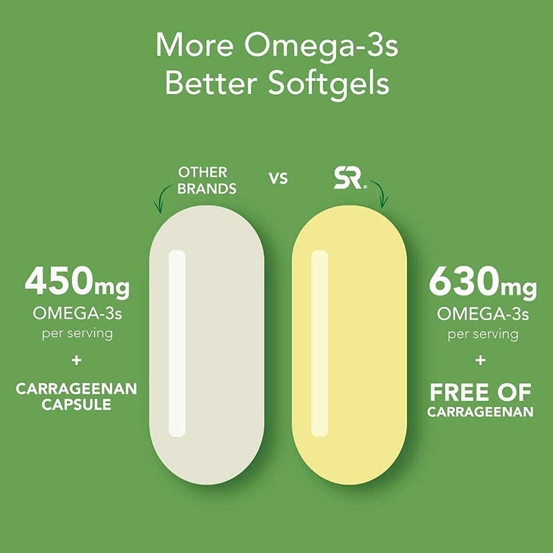 Vegan Omega-3 Fish Oil Alternative sourced from Algae Oil | Highest Levels of Vegan DHA & EPA Fatty Acids | Non-GMO Verified & Vegan Certified - 60 Veggie Softgels (Carrageenan Free) - NewNest Australia