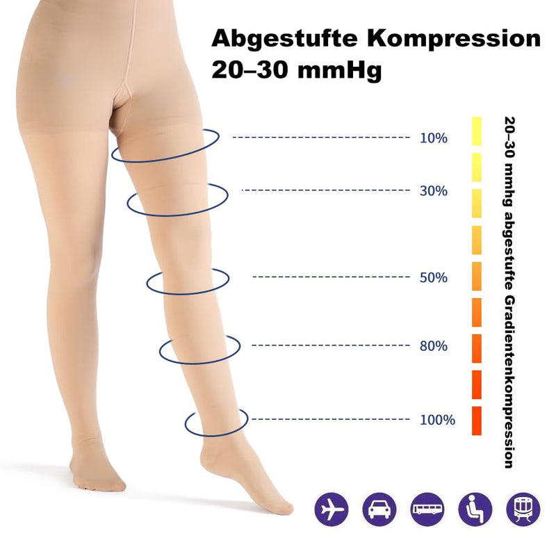 VARCOH compression leggings for women lipedema, compression stockings class 2 men, support tights, medical compression tights suitable for pregnancy, varicose veins Black XXL - NewNest Australia