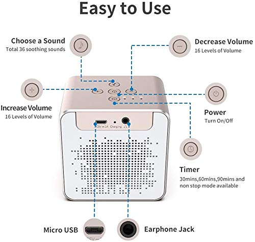 White Noise Machine, RENPHO Sound Machine for Sleeping Baby/Adult with 36 Soothing Natural Sounds, Timer&Memory Functions, Privacy Noise Cancelling for Office, Portable for Nursery Home Travel White - NewNest Australia