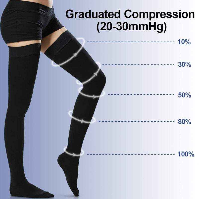 Beister Medical Closed Toe Thigh High Compression Stockings with Silicone Band for Women & Men, Firm 20-30 mmHg Graduated Support for Varicose Veins, Edema, Flight （1 Pair） Black XXL - NewNest Australia