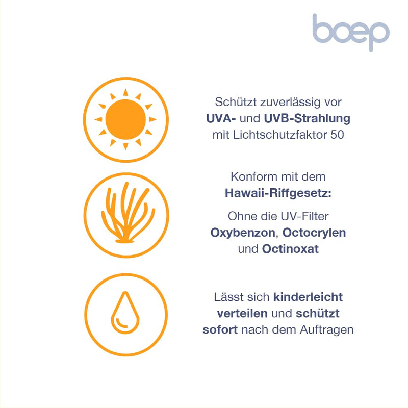 boep Sunscreen Sensitive SPF50 | For face & body | Sun protection for babies, children & adults | Mineral sunscreen for beach or ski winter holidays | Vegan natural cosmetics (50ml) - NewNest Australia