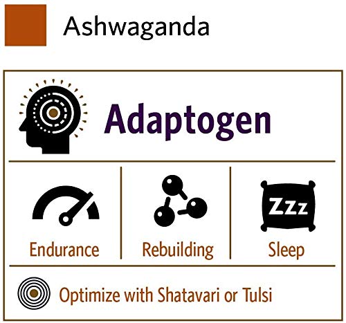 Organic India Ashwagandha Powder - Stress-Relief, Vegan, Gluten-Free, Kosher, USDA Certified Organic, Non-GMO, Uplift Mood, Supports Endurance, Herbal Supplement - 1 Lb Bag 1 Pound (Pack of 1) - NewNest Australia
