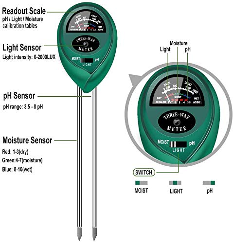 yoyomax Soil Test Kit pH Moisture Meter Plant Water Light Tester Testing Kits for Garden Plants - NewNest Australia