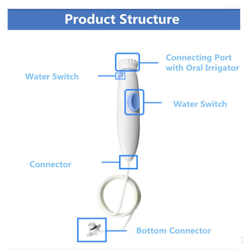 YanBan Oral Hygiene Standard Plastic Handle for Waterpik WP100 WP100e WP450 WP660 WP900, White - NewNest Australia