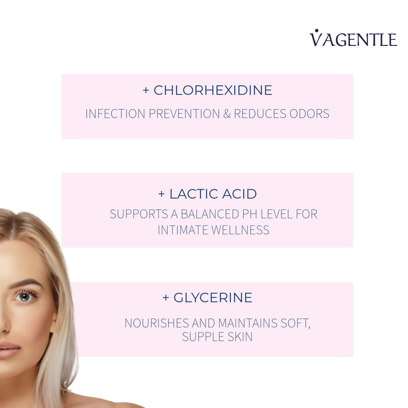 VAGENTLE Antibacterial Soap Free Intimate Vaginal Wash with Chlorhexidine for Daily Use. Feminine Hygiene, Proven Laboratory Formula, Vegan, 250ml - NewNest Australia