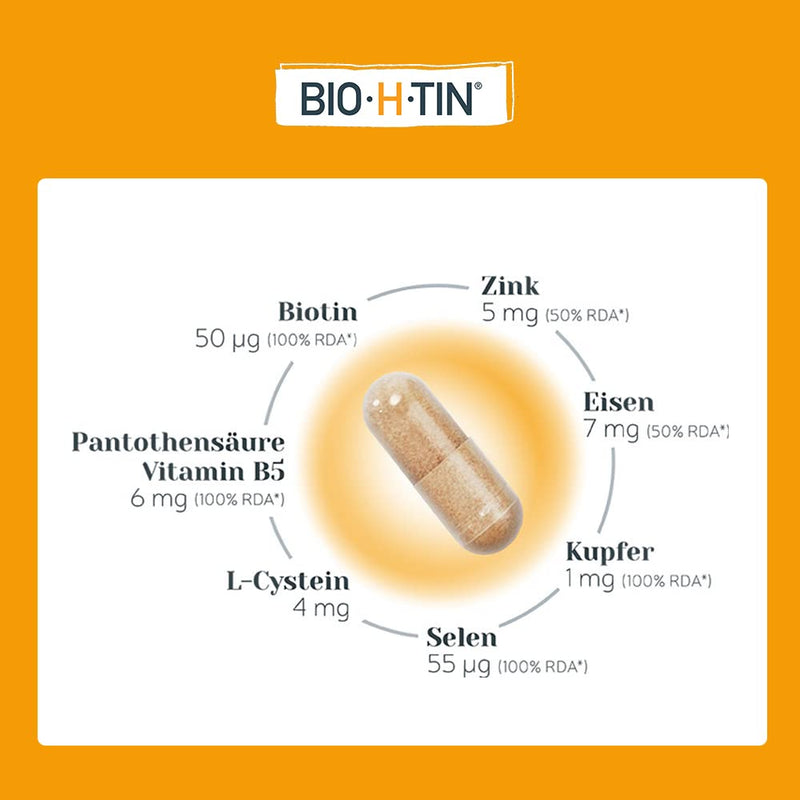 BIO-H-TIN Hair Essentials – micronutrient capsules for hair full of wow, 90 capsules for 3 months, 90 pieces (pack of 1) - NewNest Australia