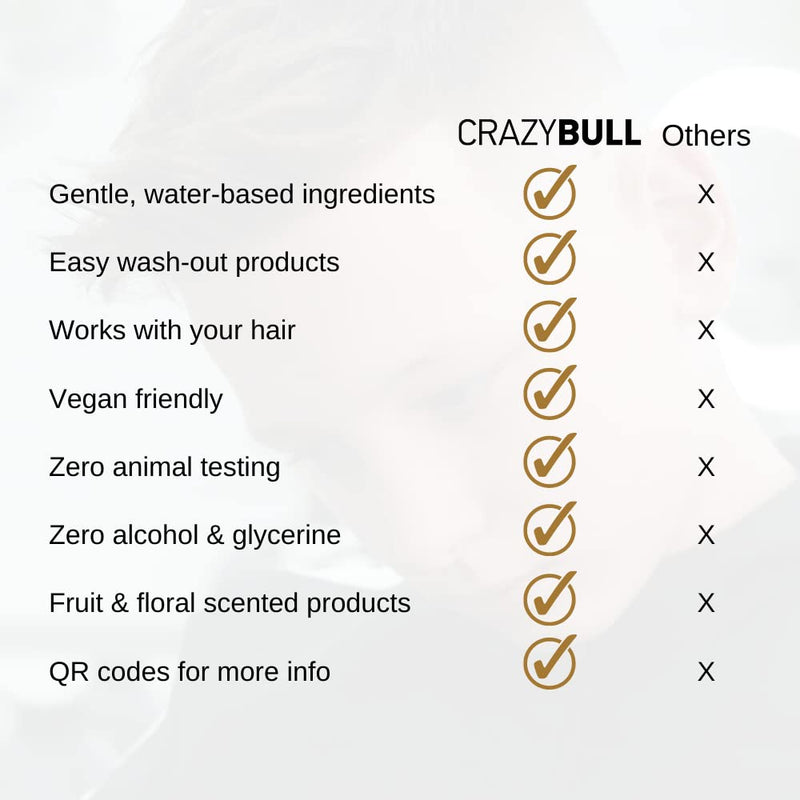 Crazy Bull Pomade - Vegan & Water Based Strong Hold Hair Styler with High Shine Finish - Styling Product with Artificial Beeswax for Thickening, Volumising, & Defining Hair - Light Cologne Scent - NewNest Australia