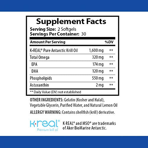Stonehenge Health Dynamic Krill Oil Antarctic Ocean (Triple Strength) 1,600 mg Superior Absorption Omega-3 EPA, DHA, Phospholipids, & Astaxanthin -Joint, Brain, Immunity, & Heart Support (60 softgels) - NewNest Australia