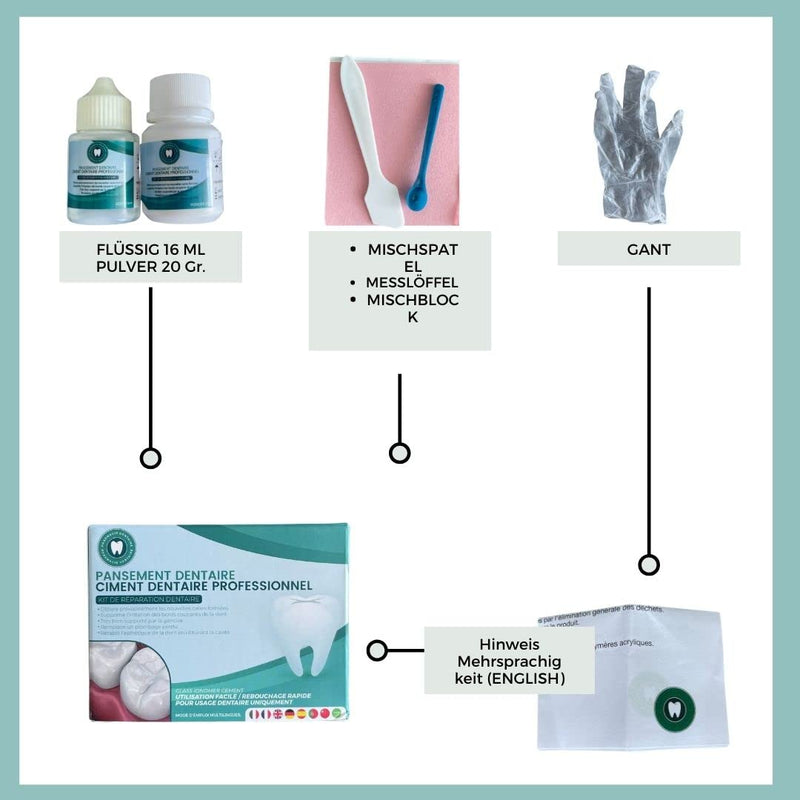 Dental Cement - Seal a tooth that has lost a filling Ready to use dental cement dental repair kit - tooth filling tooth decay. - NewNest Australia