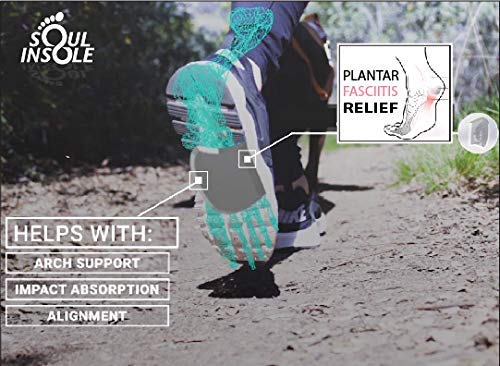Soul Insole Shoe Bubble Orthotic Insole – Memory Gel Insoles for Plantar Fasciitis, Pronation, Heel Pain – Highly Durable Soft Memory Gel (Transparent (Thicker Support), Small) Transparent (Thicker Support) Youth 3-6 | Women 2.5-5.5 - NewNest Australia