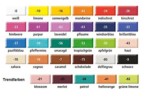 Staedtler Fimo Soft Modelling Clay, Black, 57 g - NewNest Australia
