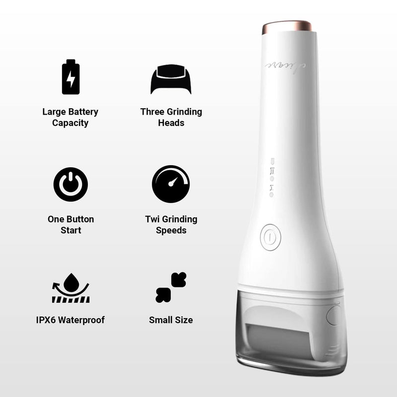 Edicare, Electric Foot File, Professional Pedicure Foot File For Men And Women, Ideal For Removing Hardness, Calluses And Skin, Waterproof, Usb Rechargeable, Foot Care (White) - NewNest Australia