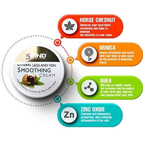 Professional Varicose Veins Cream (200ml) - Varicose Veins Treatment for Legs - Horse Chestnut Cream for Varicose Veins - Over 7 Natural Active Ingredients - Spider Vein Cream - by 5Kind - NewNest Australia