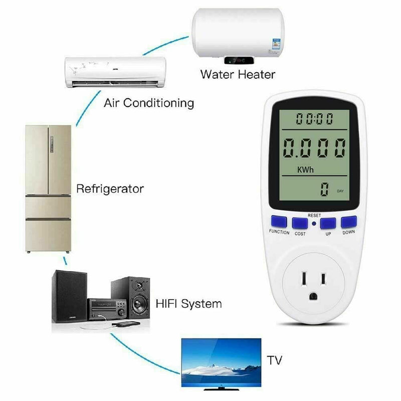Digital Power Monitor Meter Usage Energy Watt Amp Volt KWh Electricity - NewNest Australia