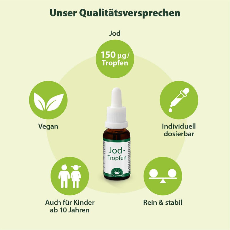 Dr. Jacob's iodine drops I 20 ml, 400 drops of 150 µg each I Vital trace element I For energy metabolism & thyroid¹ I For thinking skills & nervous system² I Easy to dose - NewNest Australia