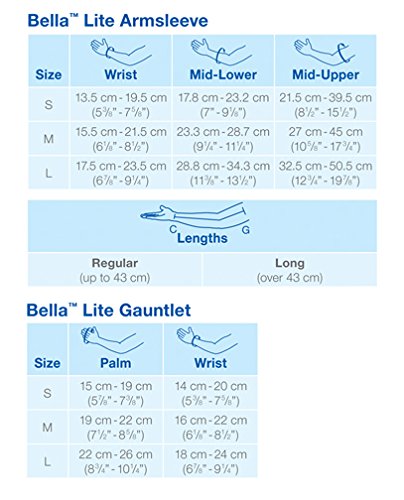 JOBST Bella Lite Women's 20-30 mmHg Arm Sleeve with 2" Silicone Top Band Size: Medium 1 Count (Pack of 1) Beige - NewNest Australia