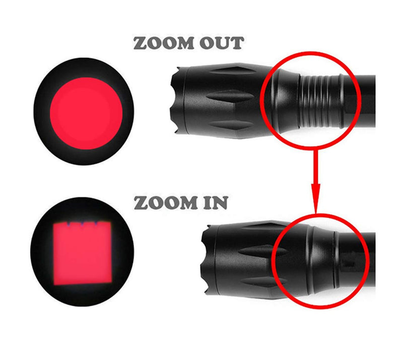 WAYLLSHINE (Pack of 2) One Mode Red Light Flashlight, Single Mode Red LED Flashlight 18650 Red Flashlight, Red LED Red Light For Astronomy, Aviation, Night Observation- 2 Pcs Red Flashlights - NewNest Australia