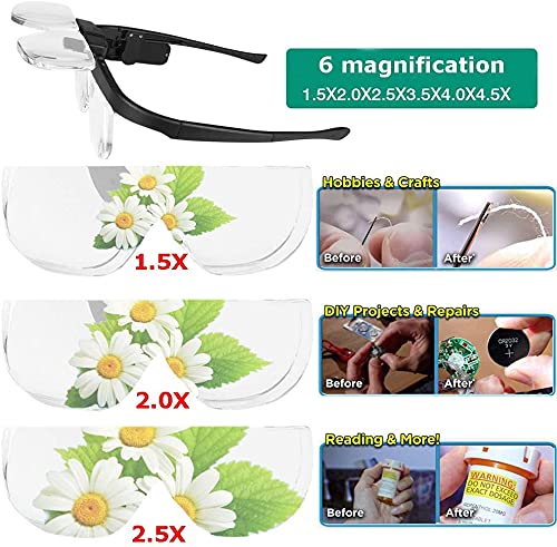 LTDOOIT Head Magnifier with Led Light Hands Free, Magnifying Glasses for Hobbies Reading Craft Close Work Usb Rechargeable, Headband Magnifier Glass with 3 Detachable Lenses 1.5X, 2X, 2.5X, Black - NewNest Australia