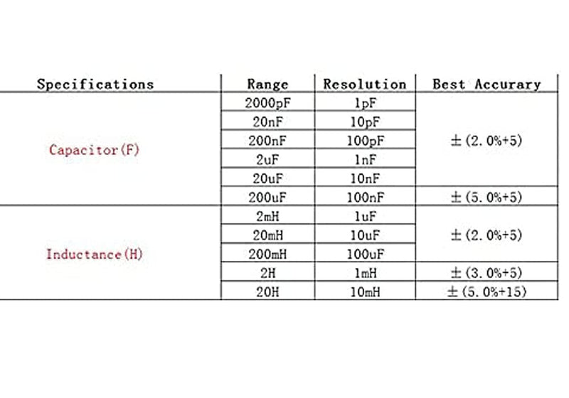 HONEYTEK A6243L Digital Inductance Meter Electronic Capacitance Tester Inductance/Capacitor Test Table - NewNest Australia