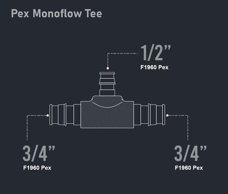 Midline Valve S1228 Monoflow Tee Pipe Fitting for Hydronic Heating Applications 3/4 in. x 1/2 in. Pex Connections Brass - NewNest Australia