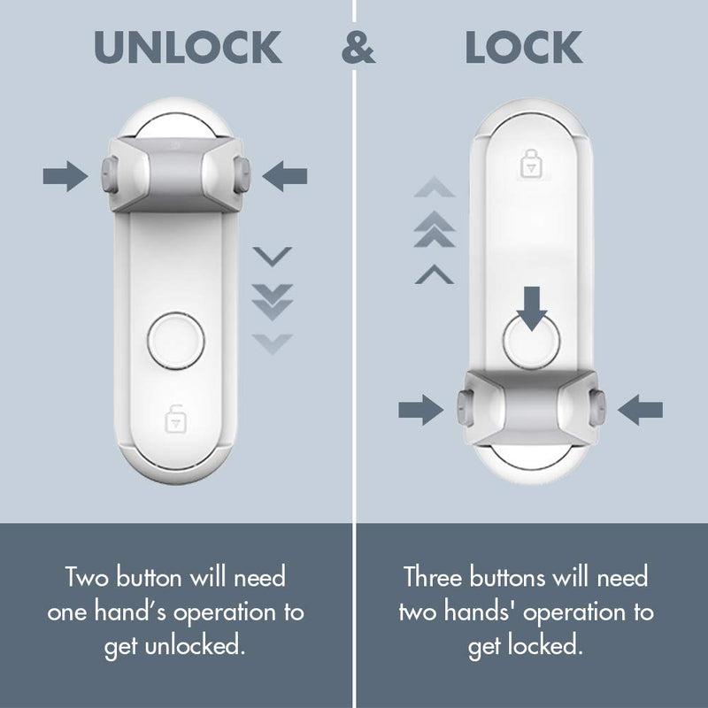 EUDEMON Childproof Door Lever Lock, Baby Safety Door Handle Lock, Easy to Install and Use 3M VHB Adhesive no Tools Need or Drill (White, 2 Pack) - NewNest Australia