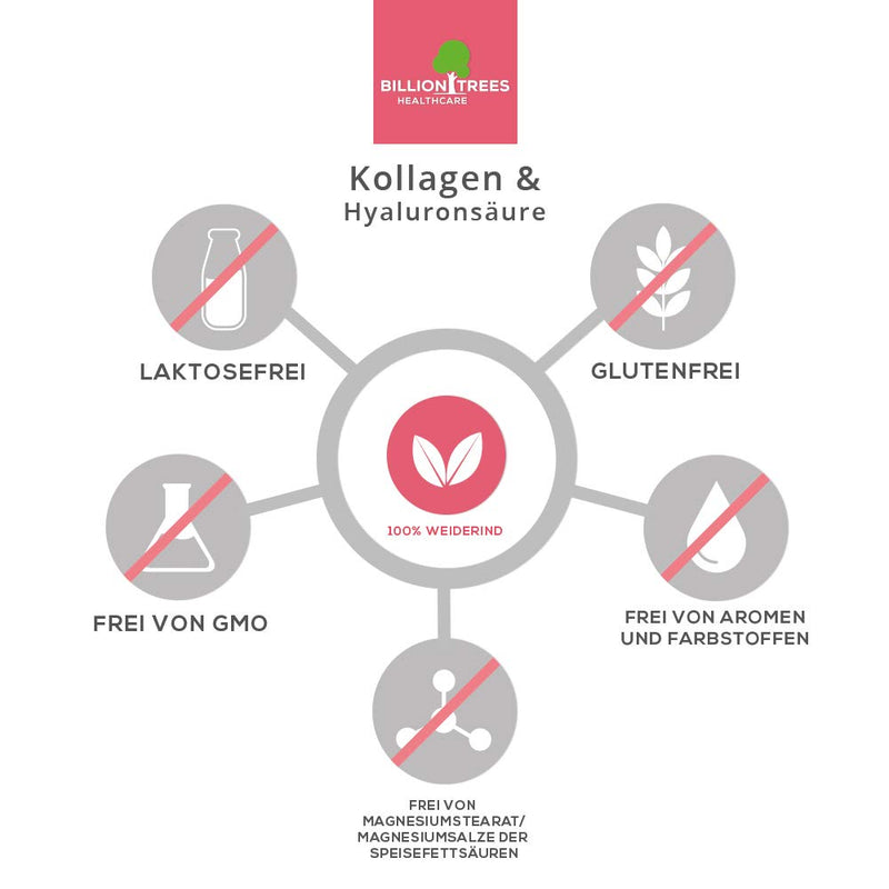 Collagen With Hyaluronic Acid As Powder | Comparison Winner 2020* | 300G | 9.5G Collagen 500Mg Hyaluronic Per Daily Dose | Laboratory Tested And Processed In Germany - NewNest Australia