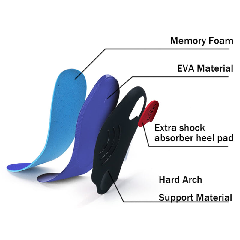 TOPSOLE Orthotic Insoles for Plantar Fasciitis, Flat Feet Metatarsalgia Insoles,Heel Spur Shoe Inserts, Work Boot Shoe Insoles Shock Absorbing Comfort Sports Running Arch Support Insoles for Men Women UK-5-24cm Bule - NewNest Australia