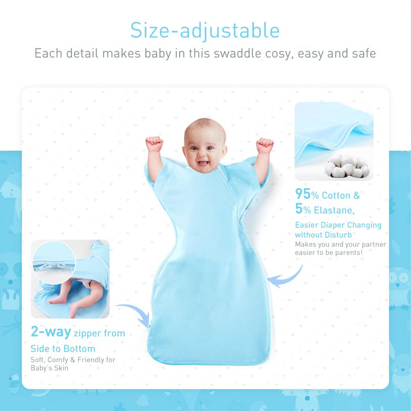 Knirose Swaddle Blanket Sleep Sack with Arms Up Design Help Baby Self-Soothing, Transitions to Arms-Free Wearable Sleeping Bag for Newborn Baby Snug Fit Calms Startle Reflex Dramatically Better Sleep Blue S ( 0-3 Months ) - NewNest Australia