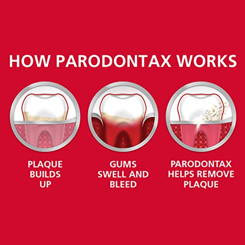 Parodontax Complete Protection Toothpaste for Bleeding Gums, Gingivitis Treatment and Cavity Prevention, Pure Fresh Mint - 3.4 Ounces 3.4 Ounce (Pack of 1) - NewNest Australia