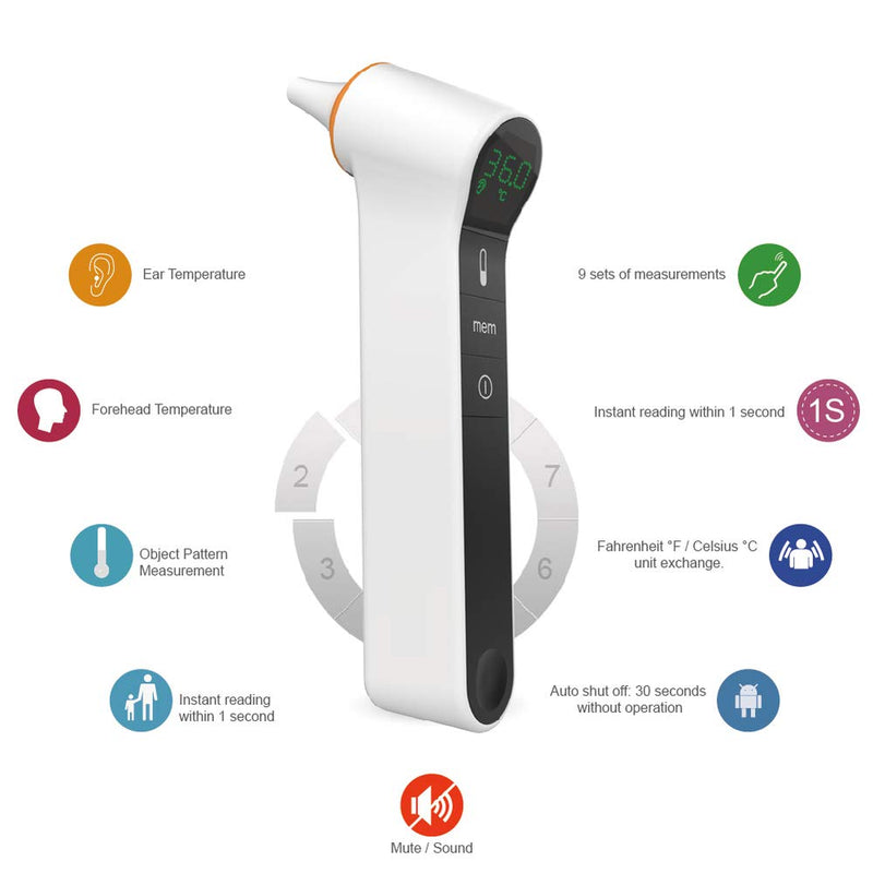 Kinetik Wellbeing Ear and Non-Contact Thermometer – Used by the NHS – Which? Best Buy 2021 & Inner Ear Thermometer Probe Covers (Pack of 20) – Used by the NHS + Probe Covers - NewNest Australia