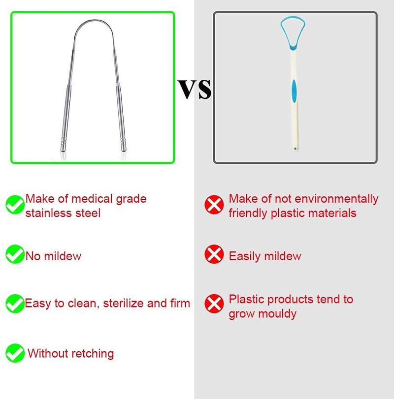JOX Tongue Scraper Naturally Anti-Microbial - 100% Stainless Steel Tongue scrapers Tongue Care Tool Best Metal Tongue Cleaner and Bad Breath for Adults Oral Hygiene Includes 1 Cotton Bag (2) 2 - NewNest Australia