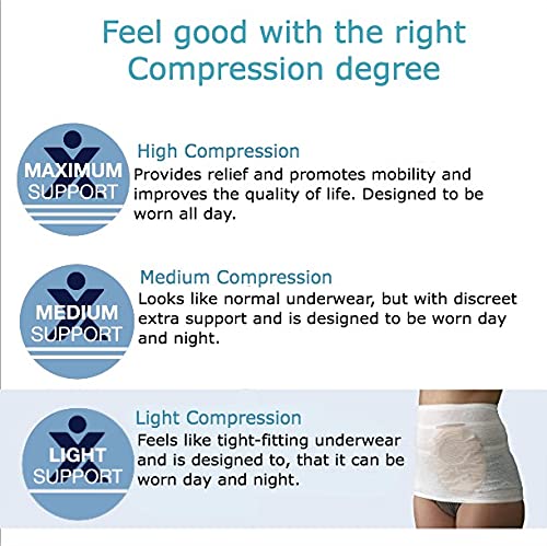 Corsinel Pack Of 3 Stomasafe Classic Two-Layer Abdominal Bandage With Light Support For Fixing The Ostomy Bag ‚Îç Belly Band For Easy Donning And Unhindered Access To The Stoma, White, L - NewNest Australia