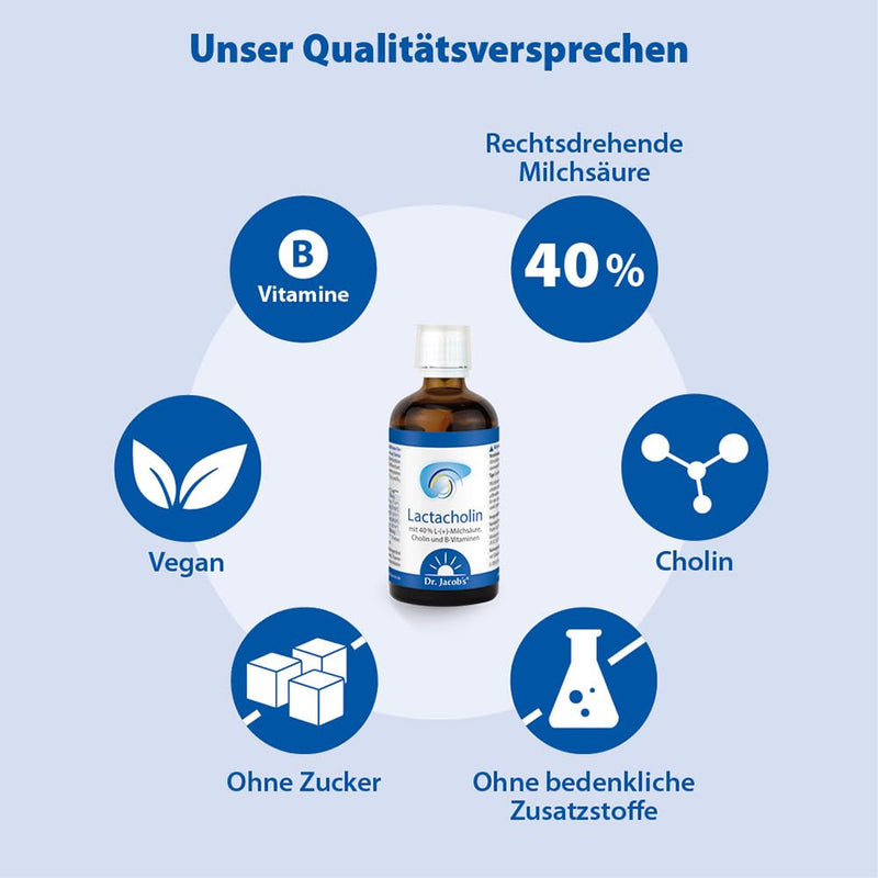 Lactac Holin Doctor Jacob's Drops 100 ml - NewNest Australia