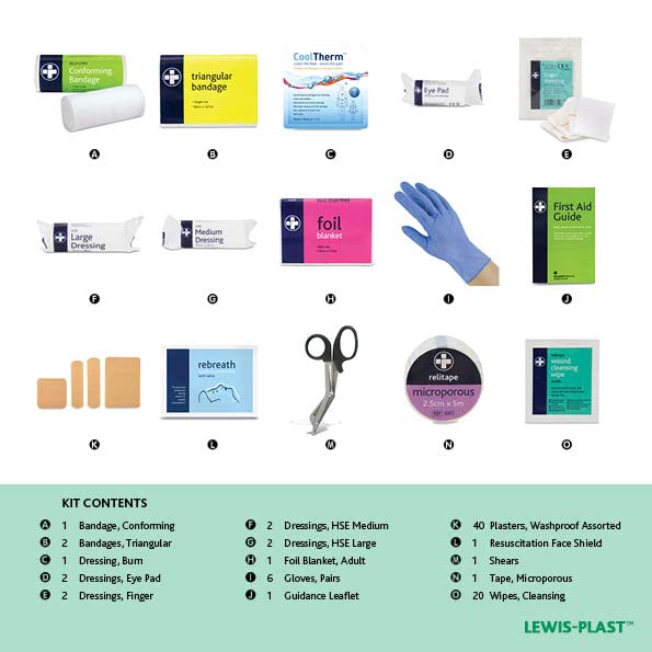 Lewis-Plast Small Premium BS8599-1 Compliant (Low Risk High Risk) First Aid Kit - These Kits Reflect the Changes in Both Workplace Practice and Risks - First Aid Kit For Injuries Single - NewNest Australia
